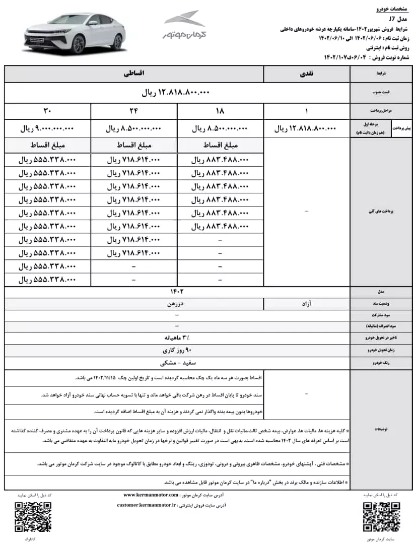 J7 کرمان موتور