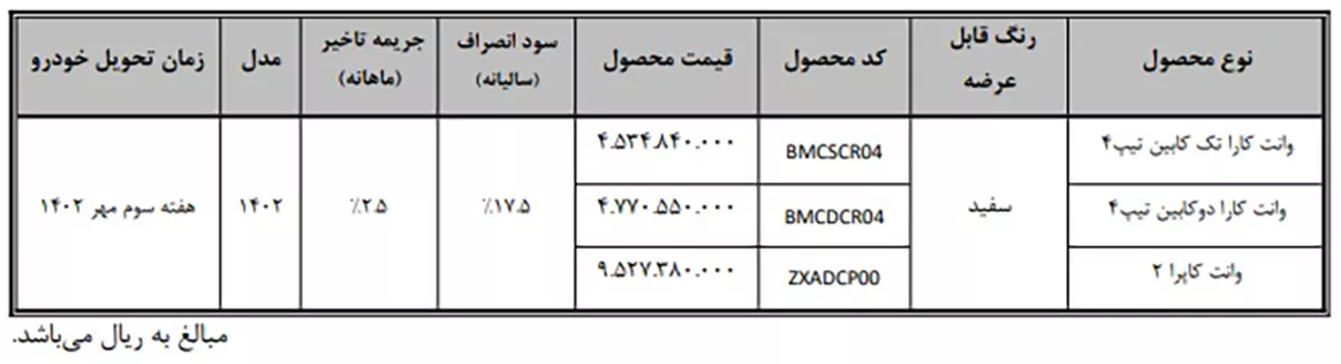 فروش فوری بهمن موتور