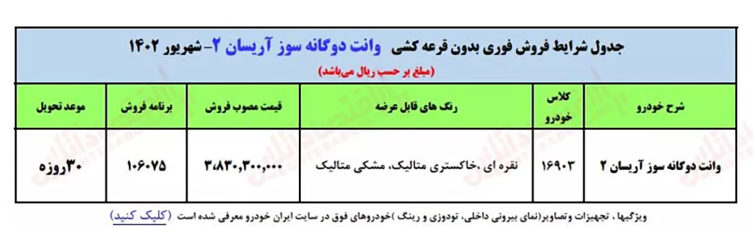 وانت آریسان دوگانه‌سوز صفر