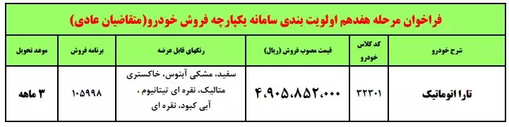 آغاز فروش فور تارا اتوماتیک