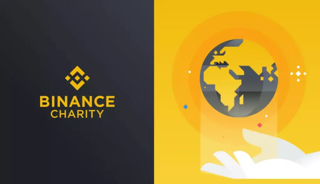 BINANCE