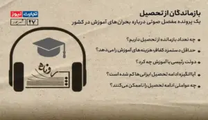 بشنوید: بازماندگان از تحصیل/یک پادکست درباره بحران‌های آموزش در کشور