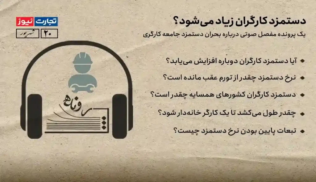 پادکست پرونده اقتصادی دستمزد کارگران