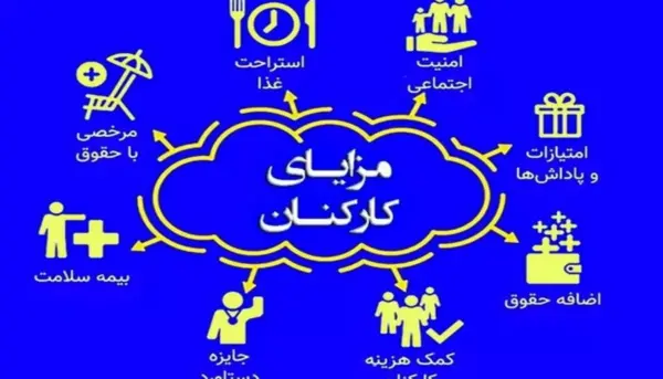 سقف خالص حقوق کارکنان دولت، ۵۵ میلیون تومان شد/ افزایش کمک هزینه مسکن