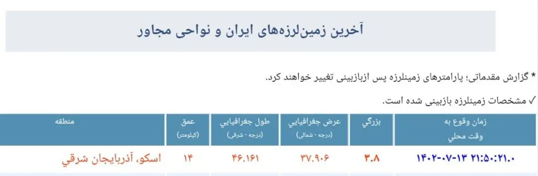 زلزله در آذربایجان شرقی