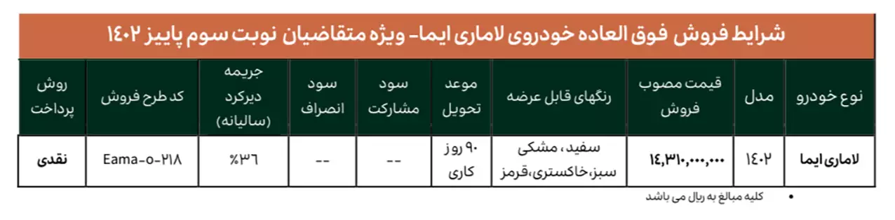 شرایط فروش فوق العاده لاماری ایما 