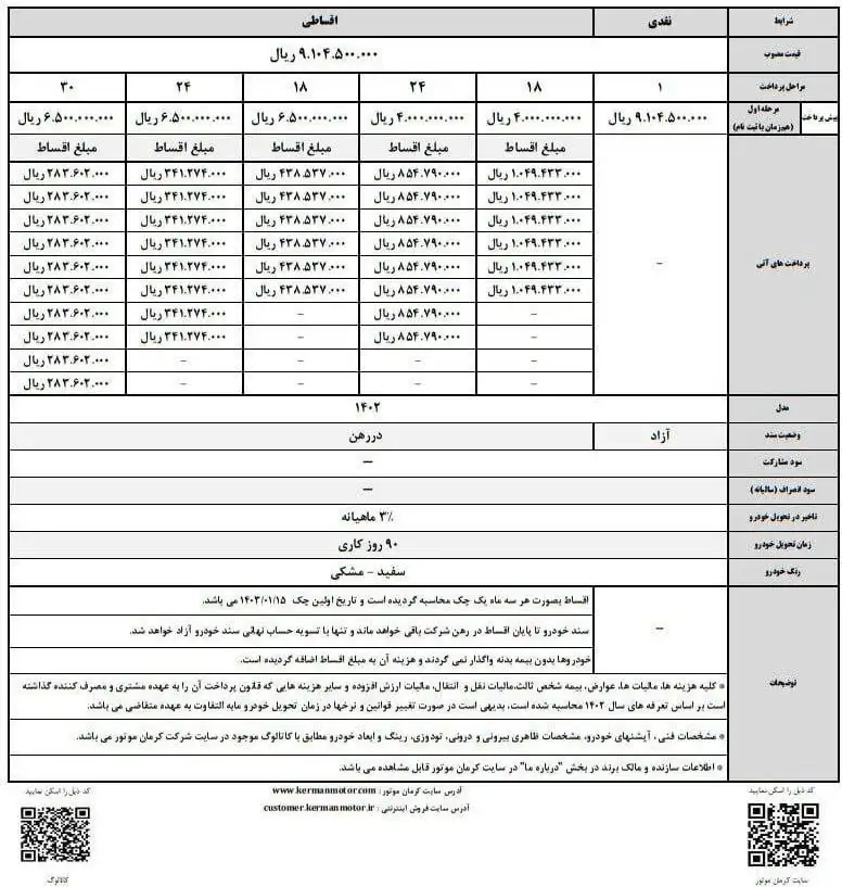 شرایط فروش جک s3