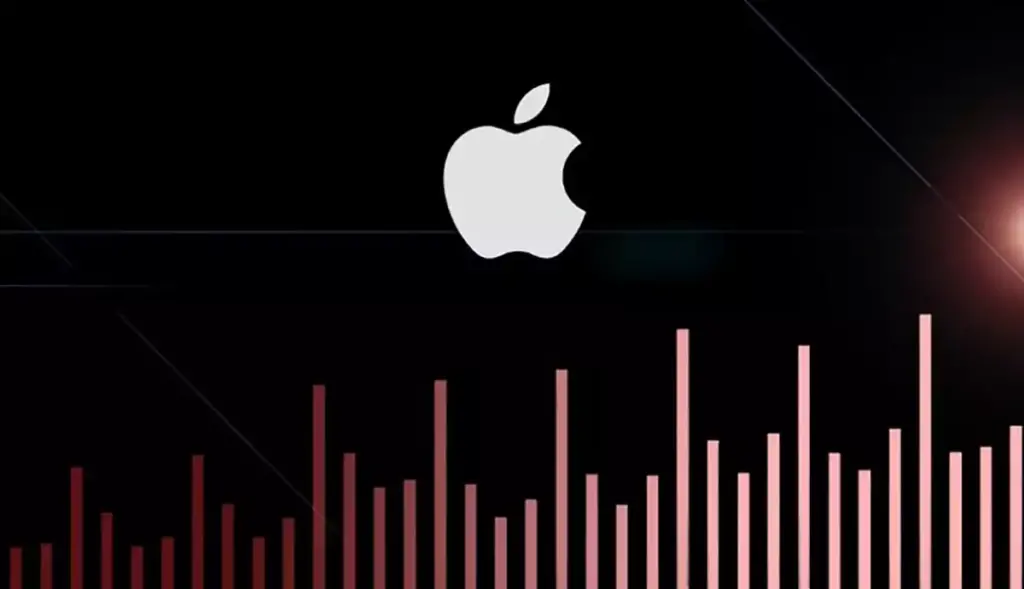 درآمد اپل