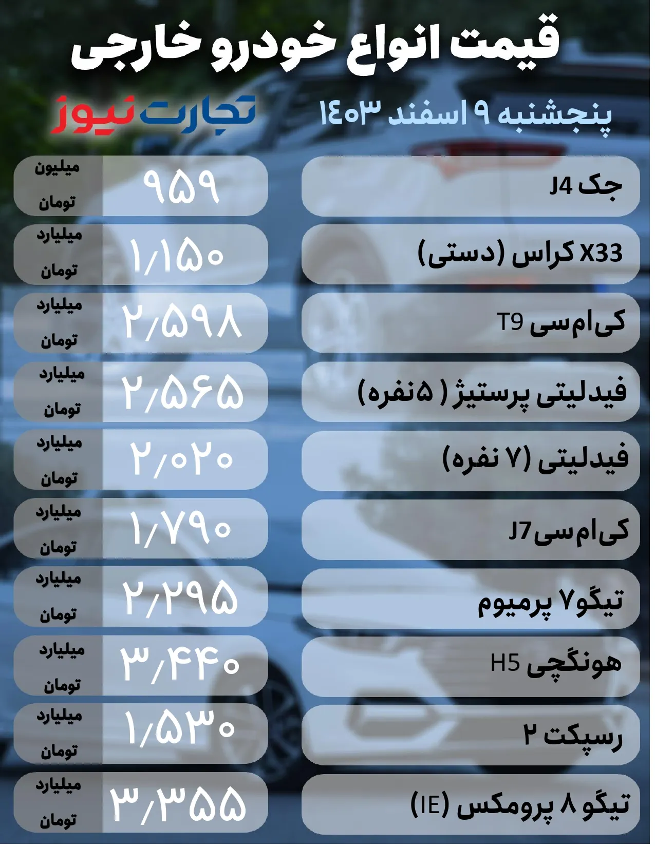 قیمت خودرو‌های مونتاژی 9 اسفند 1403