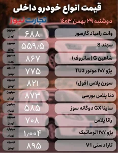 قیمت خودروهای داخلی