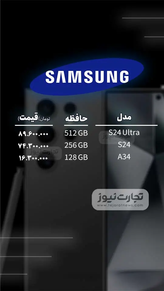 قیمت گوشی سامسونگ