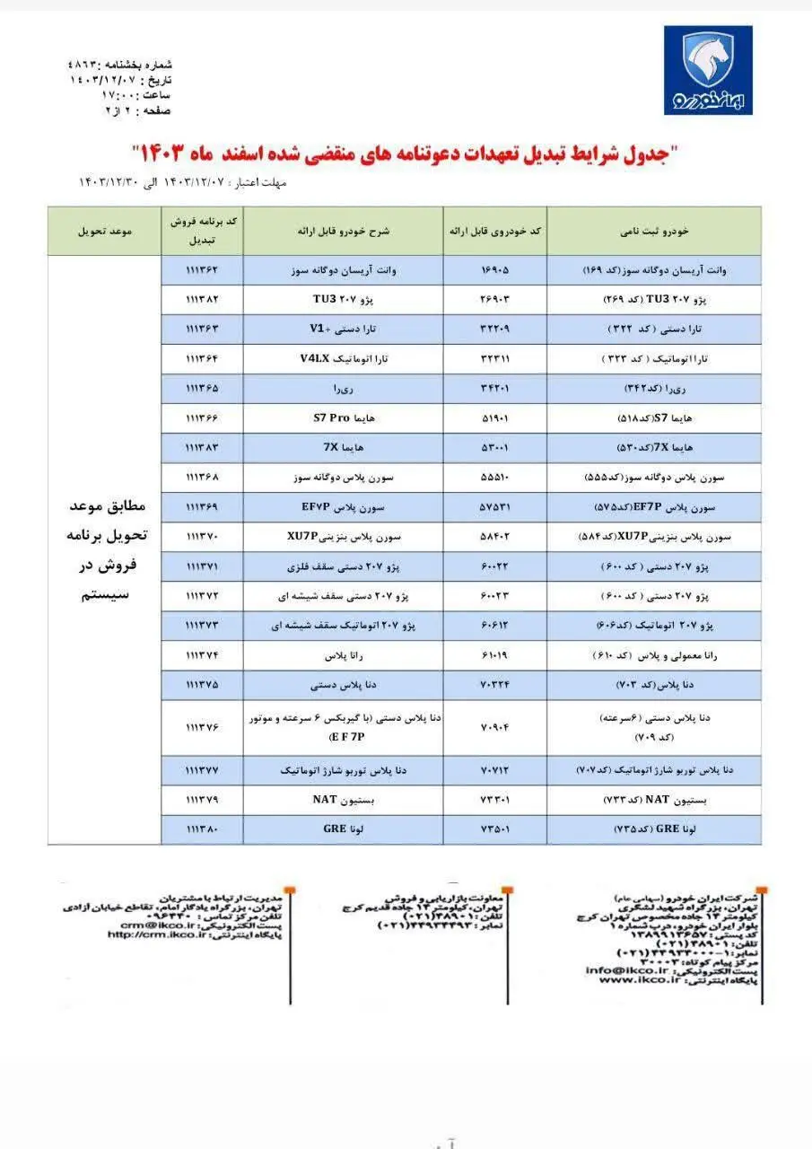 ایران خودرو 2