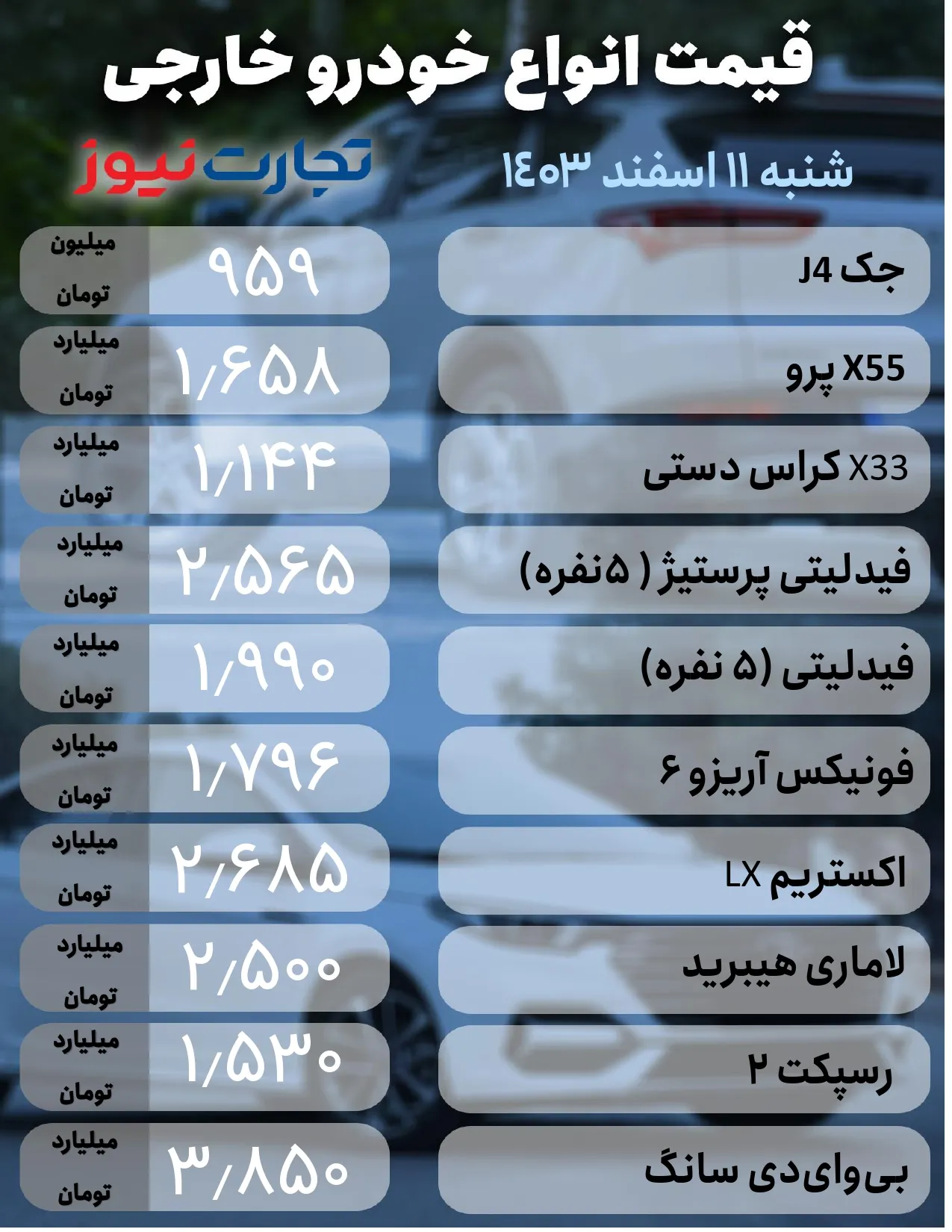 خودرو خارجی 11 اسفند 1 page 0001 ak8812