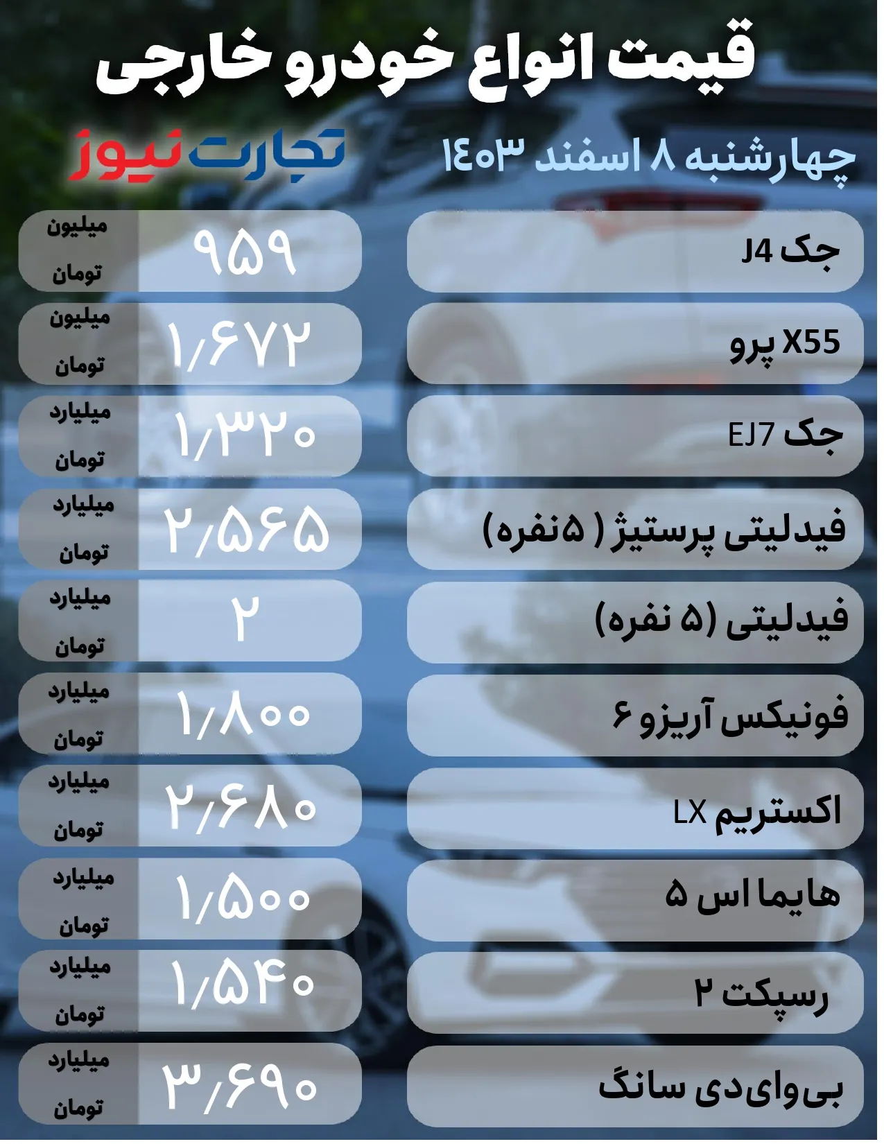 خودرو خارجی8 اسفند 1 page 0001 ak3581