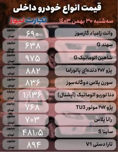 قیمت خودروهای داخلی امروز 30 بهمن 1403