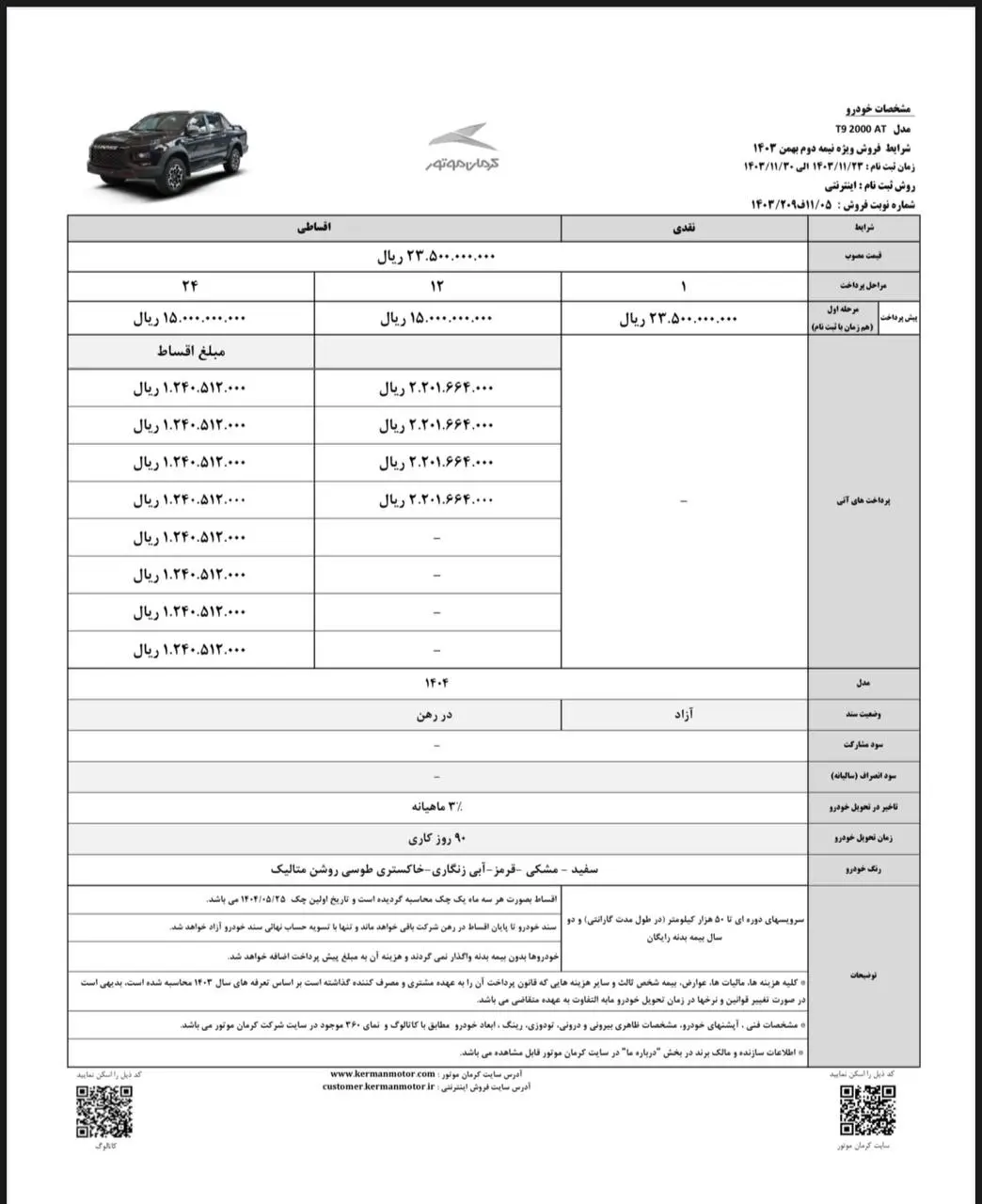 کرمان۵