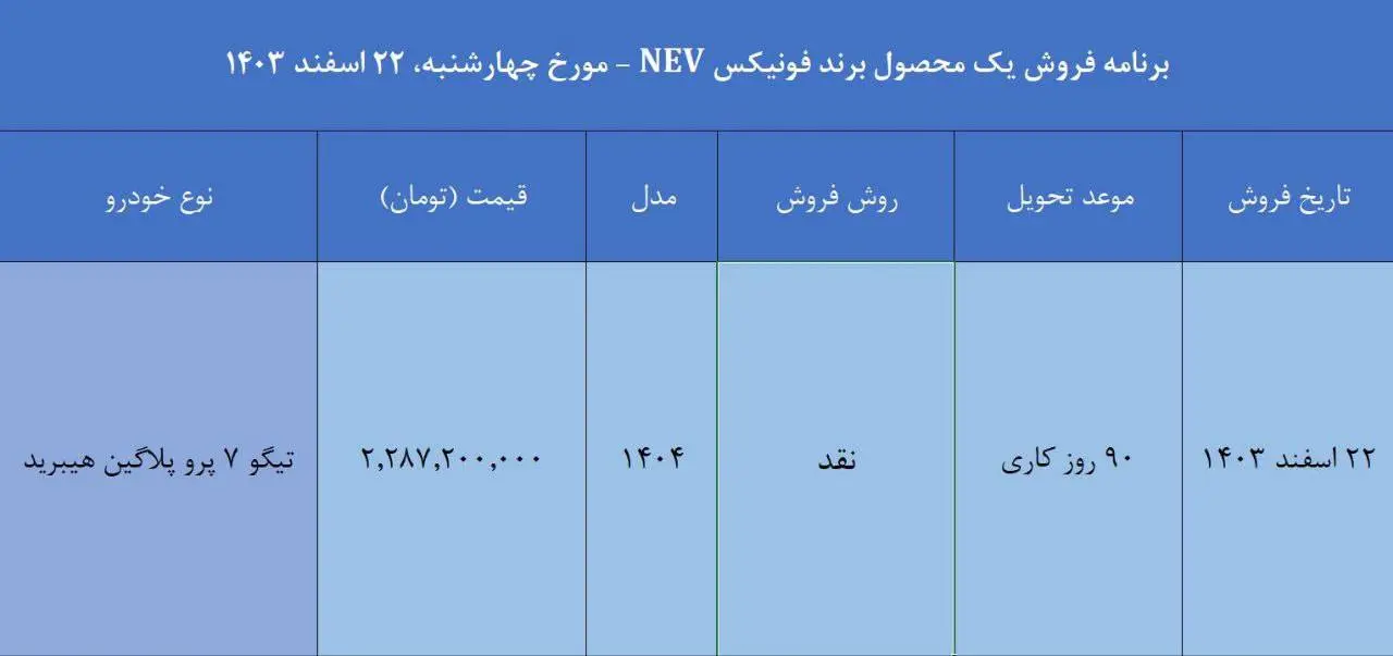 تیگو۲