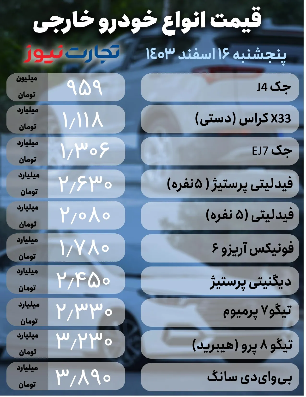 قیمت خودرو‌های مونتاژی امروز 16 اسفند 1403