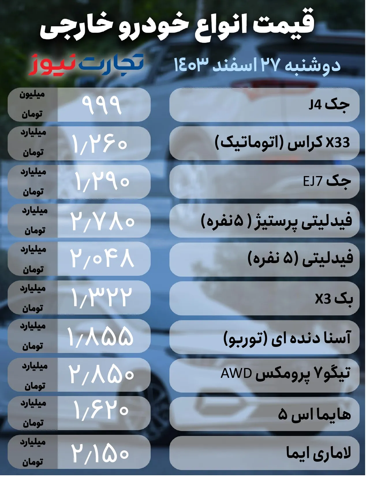 قیمت خودرو‌های مونتاژی