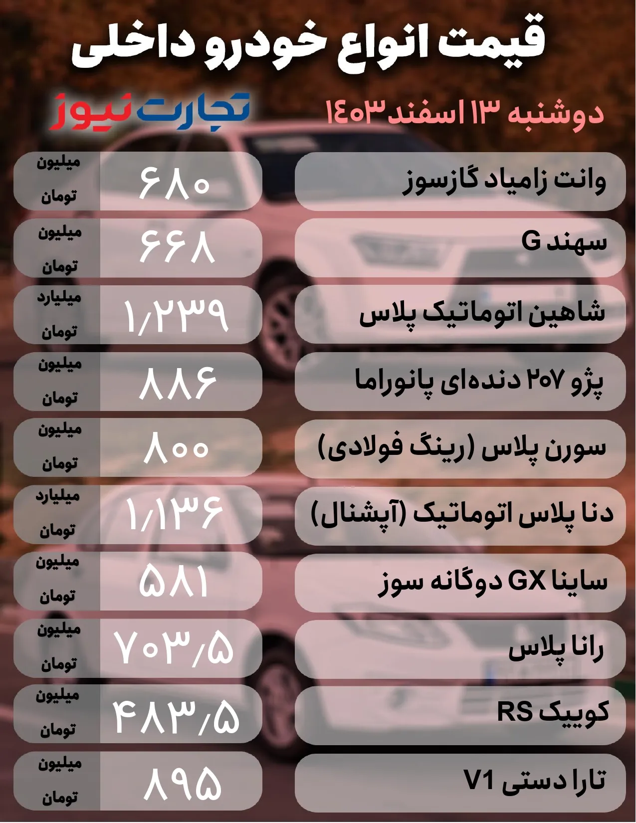 خودرو داخلی اسفند 13 page 0001 ak9458