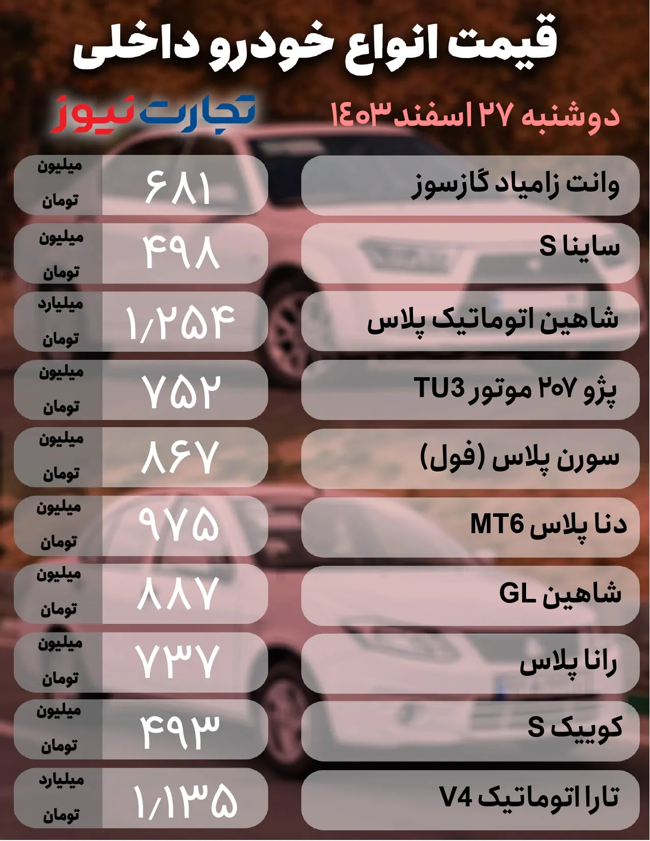 قیمت خودرو‌های داخلی