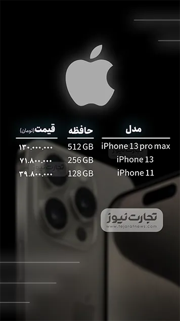 001 iphone ak2657