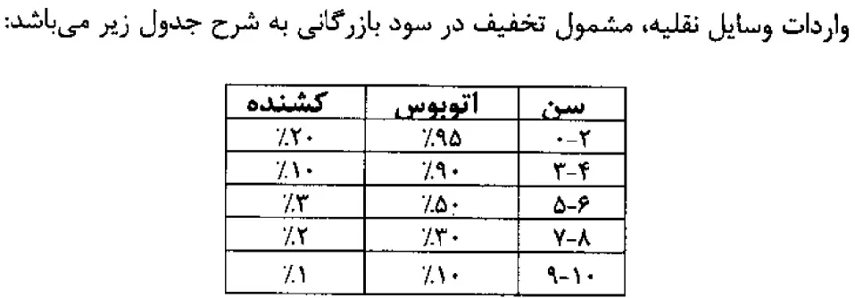 171734441 ak3156