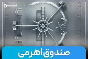 بررسی حباب قیمتی موزون صندوق‌های اهرمی در بازار سرمایه تهران