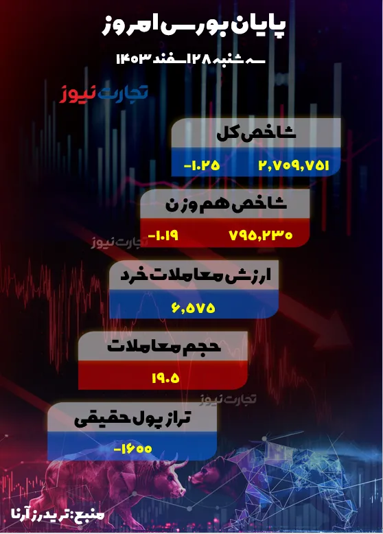 28 اسفند ak2432