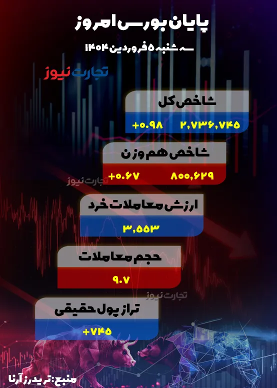 5 فروردین ak5442