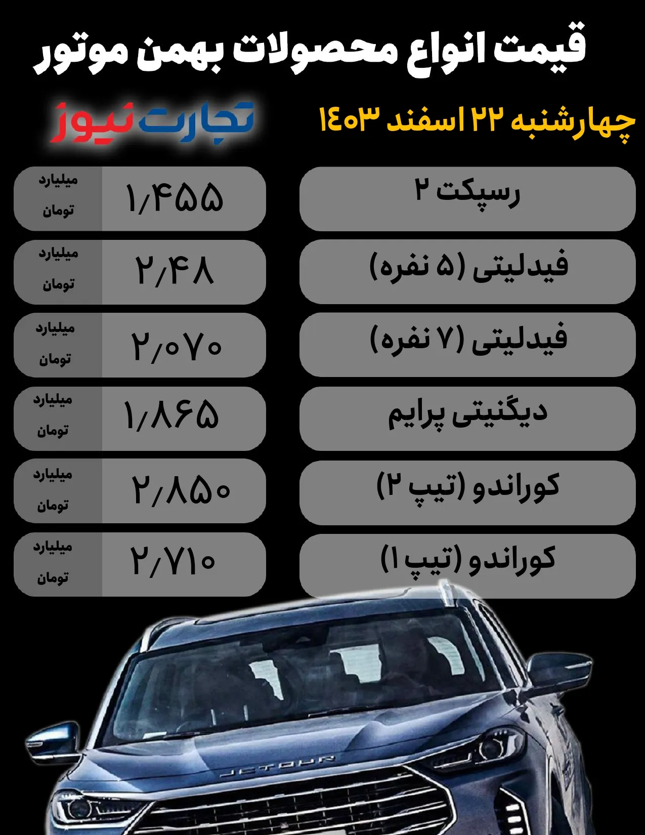 قیمت محصولات بهمن موتور