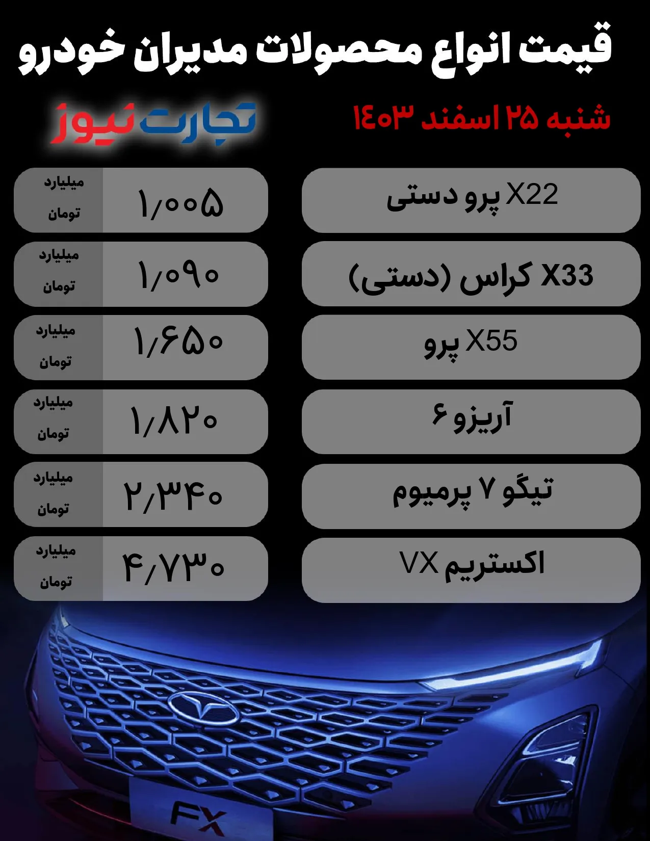 قیمت محصولات مدیران خودرو امروز 25 اسفند 1403