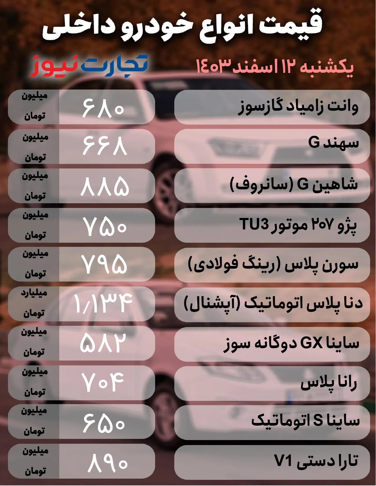 خودرو داخلی 12 اسفند page 0001 ak5198