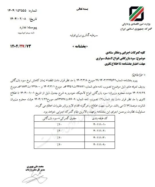 14040210150926622327119510 ak5150