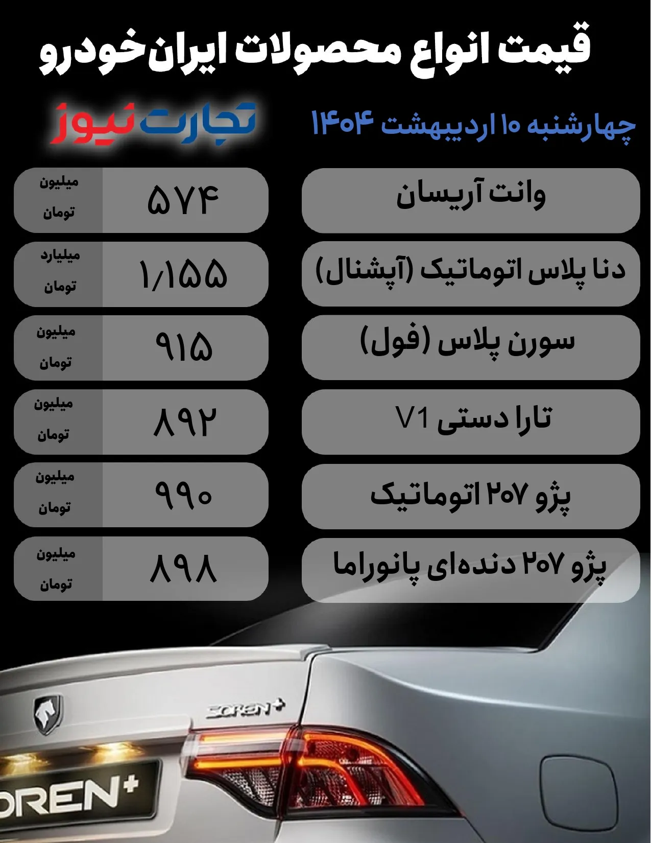 قیمت محصولات ایران خودرو