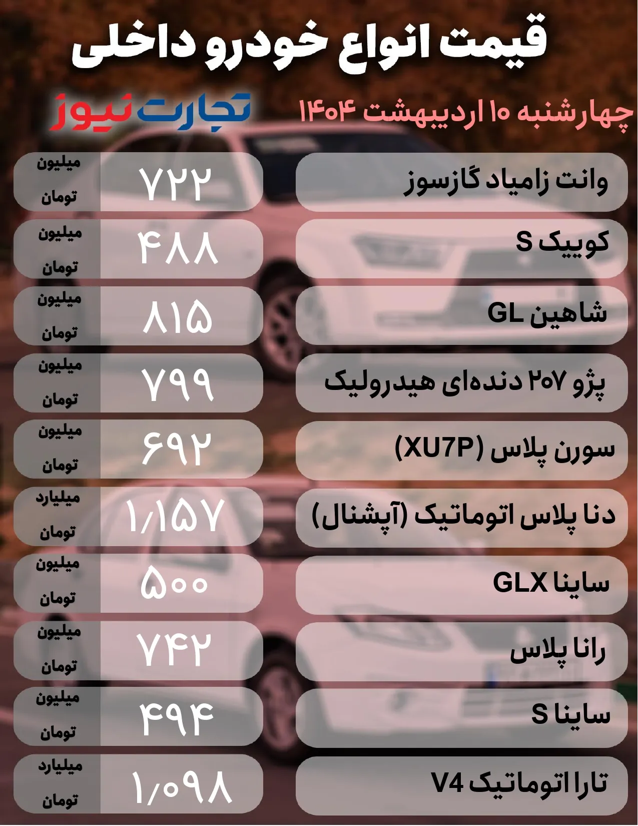 قیمت خودرو