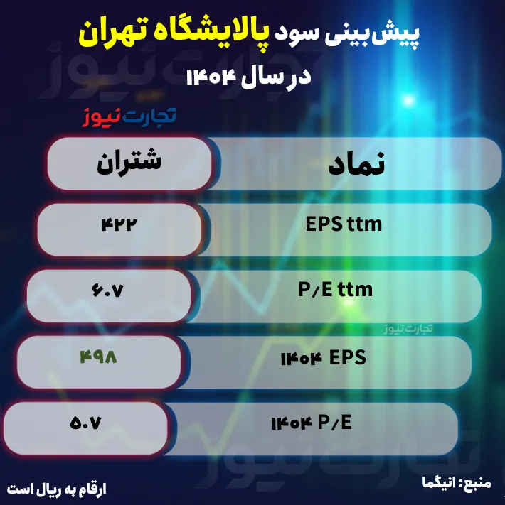 شتران ak8650