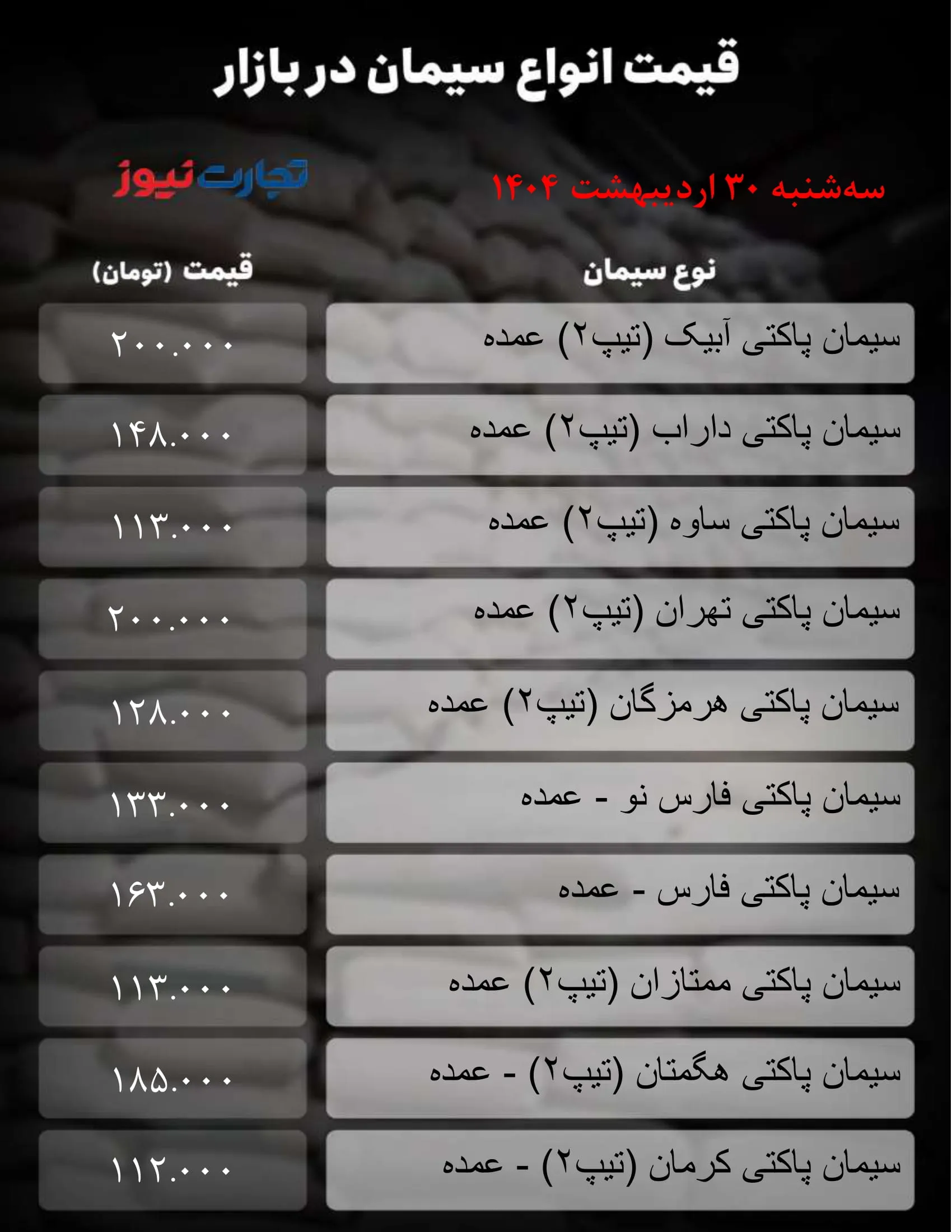 قیمت سیمان امروز 30 اردیبهشت 