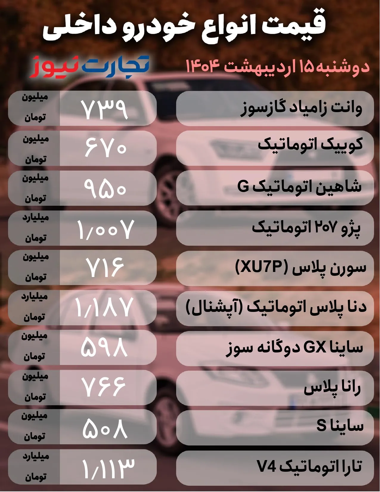 قیمت خودرو
