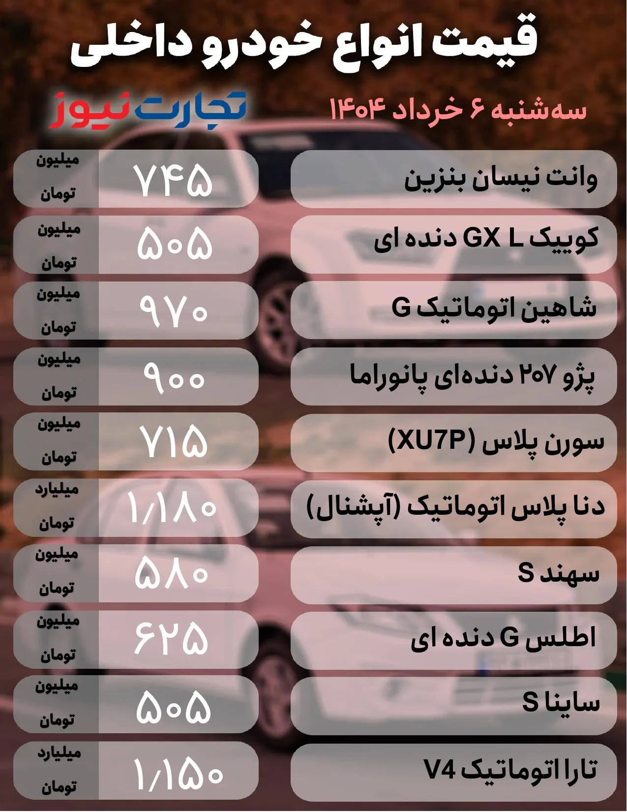 قیمت خودرو در بازار داخلی
