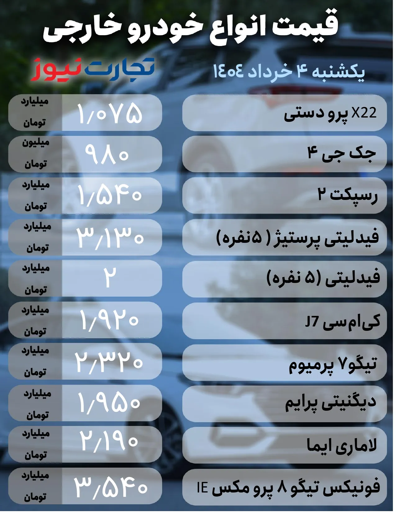 قیمت خودرو
