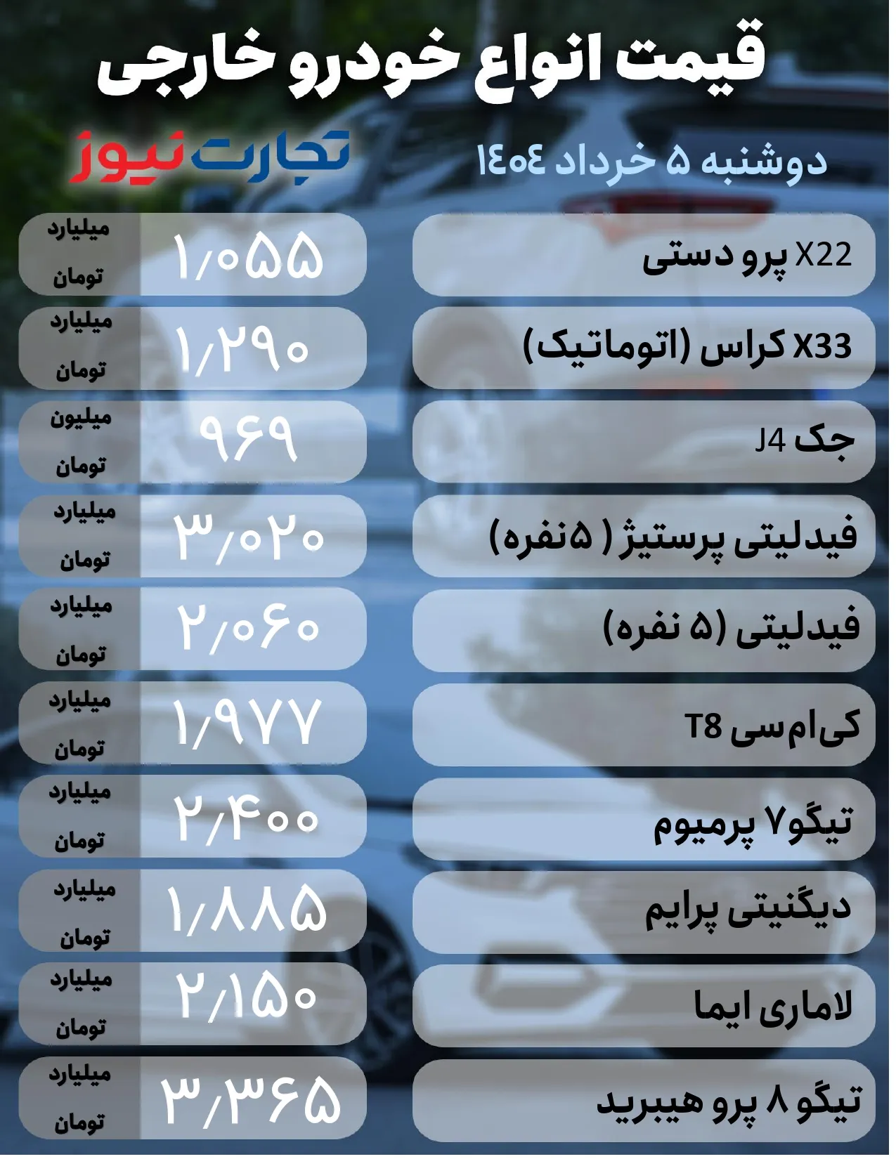 قیمت خودرو