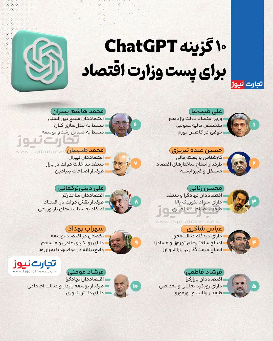  10 گزینه ChatGPT برای پست وزارت اقتصاد