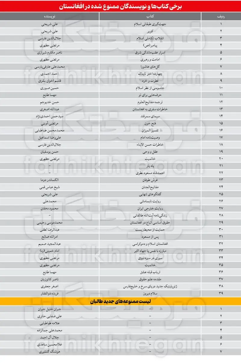 کتاب