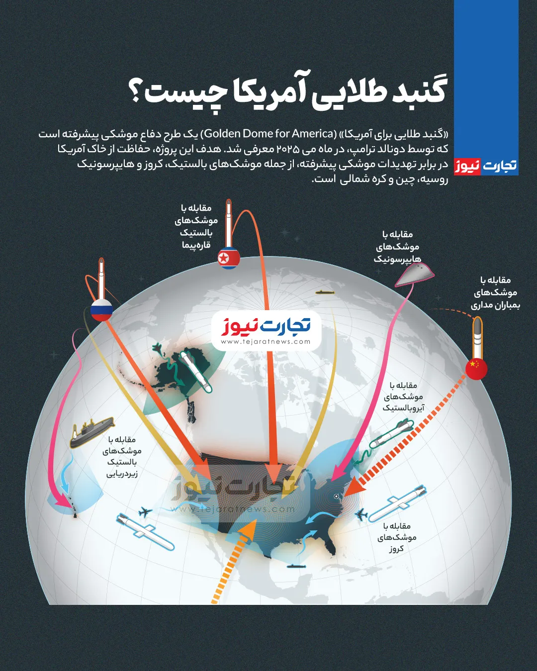 گنبد طلایی ak1879