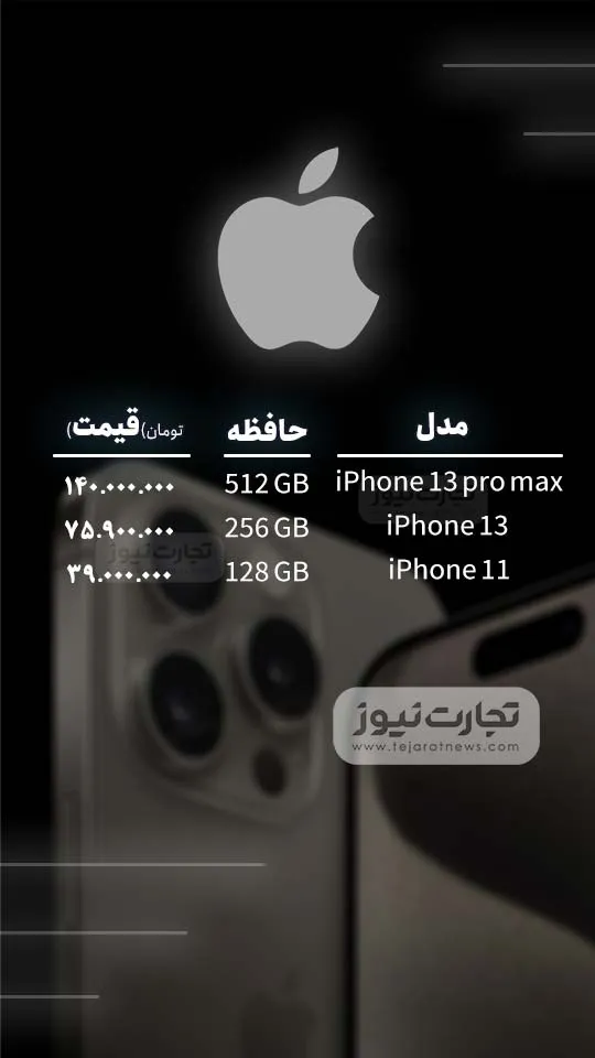 001 iphone ak4029