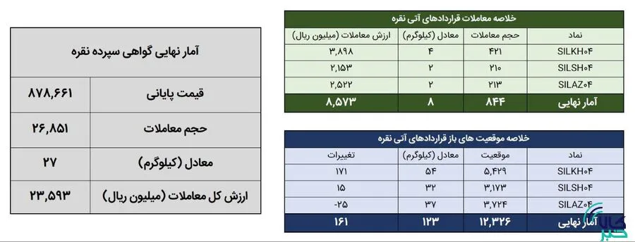 014 ak5727