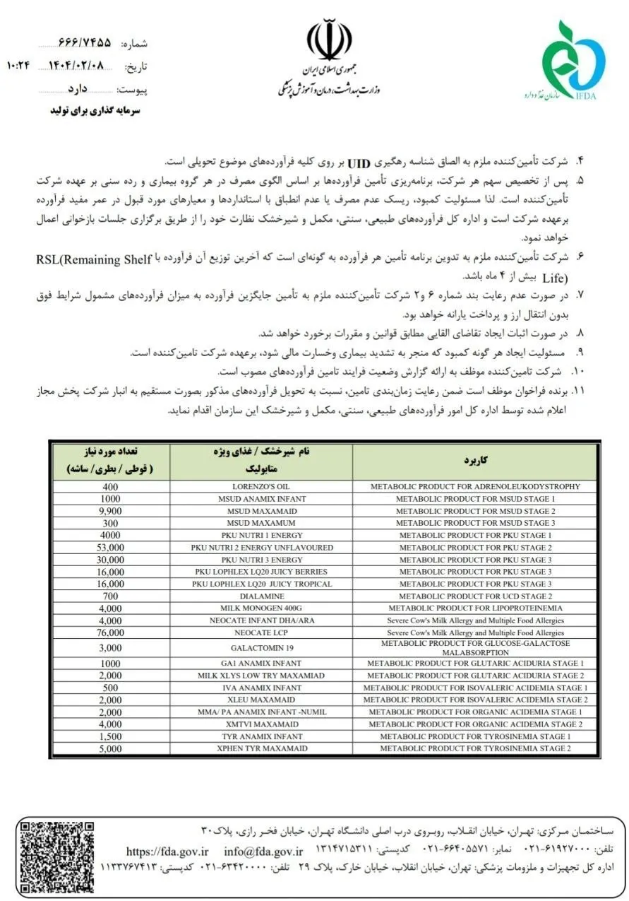 14040303101506843329478210 ak2442