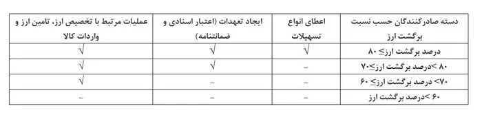 171852183 ak6299