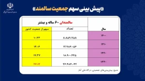 171875544 ak5892